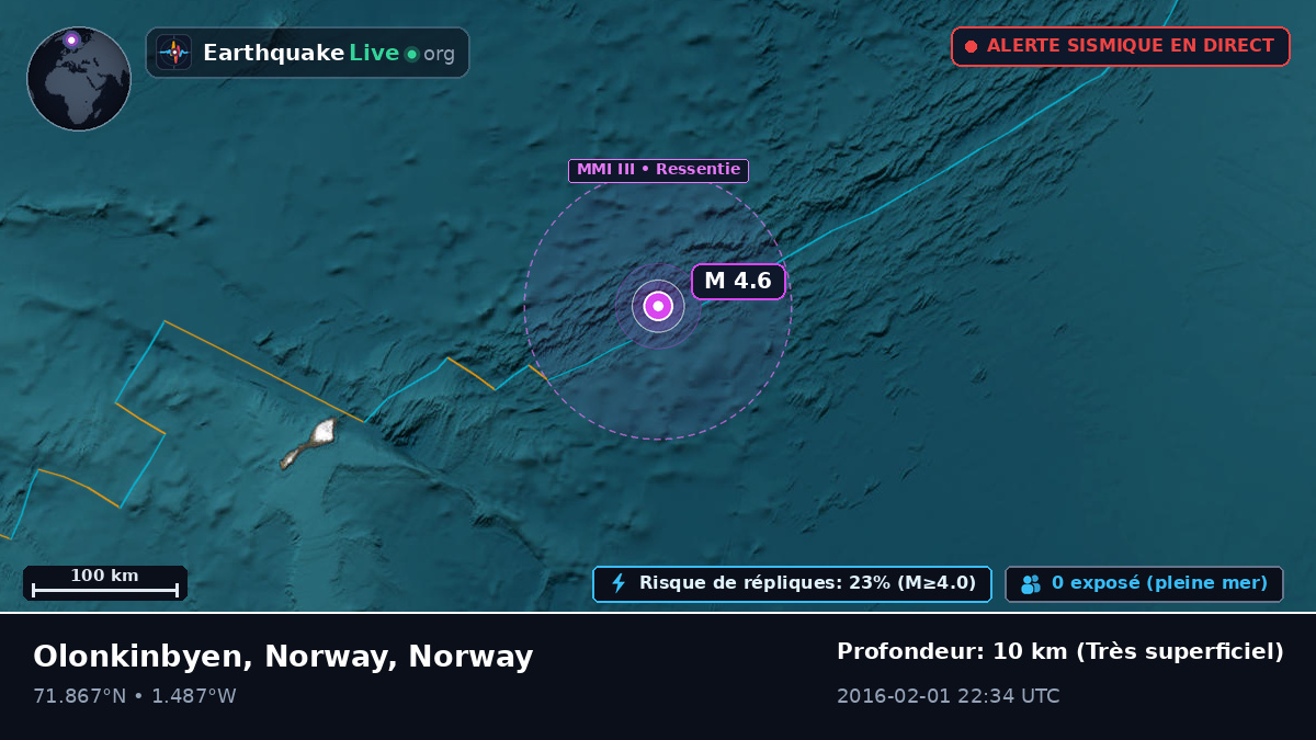 Océan Arctique (Norway)