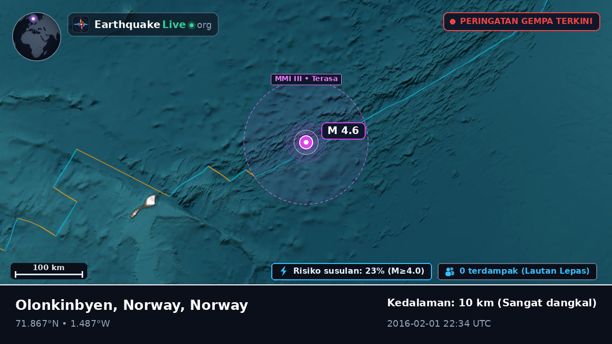 Samudra Arktik (Norway)