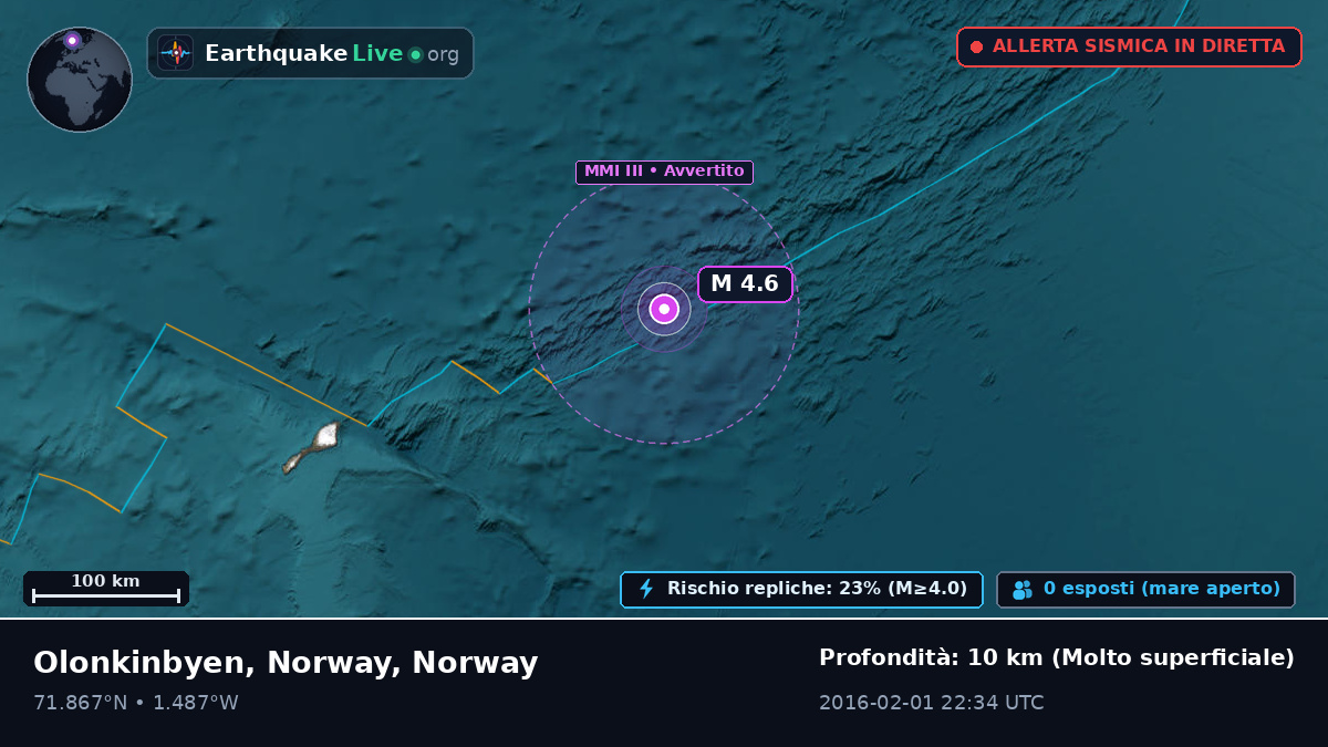 Oceano Artico (Norway)