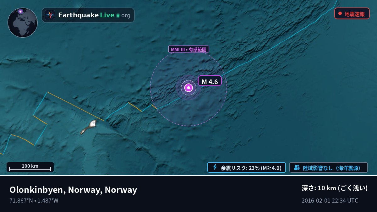 北極海 (Norway)
