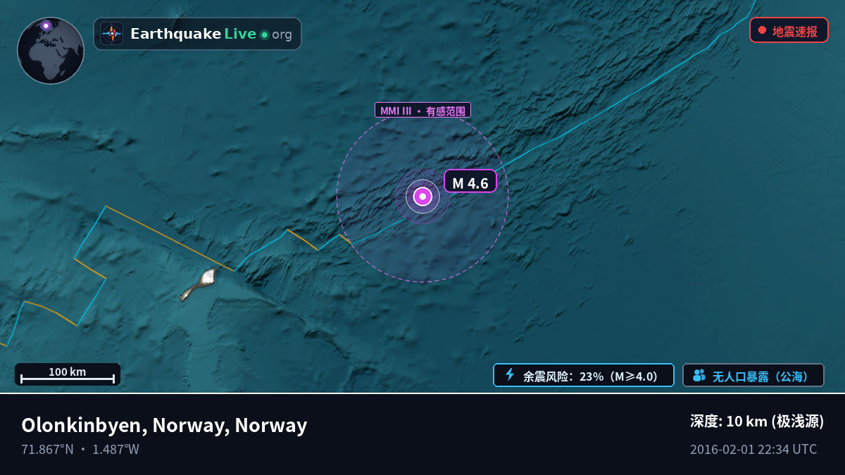 北冰洋 (Norway)
