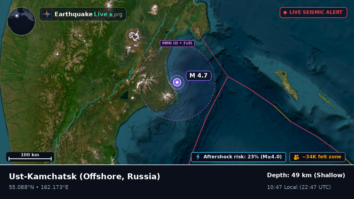 Off the coast of Ust-Kamchatsk, Russia
