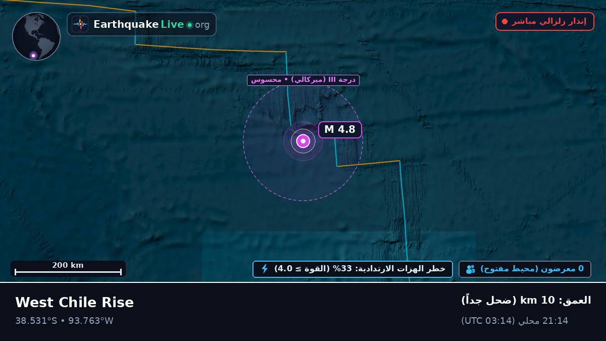 جنوب المحيط الهادئ (تشيلي)