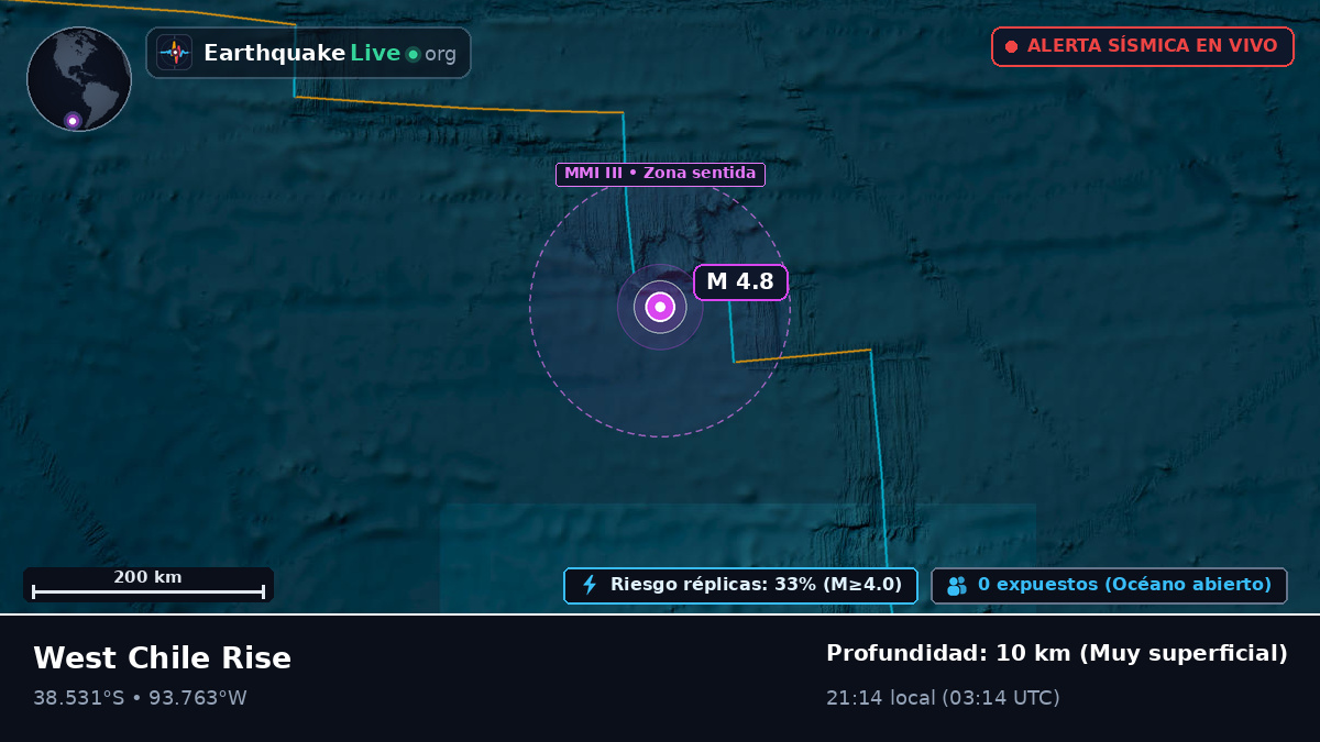 Océano Pacífico Sur (Chile)