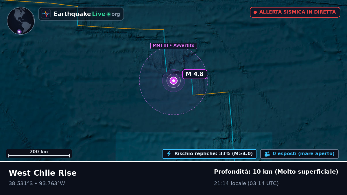 Oceano Pacifico meridionale (Cile)