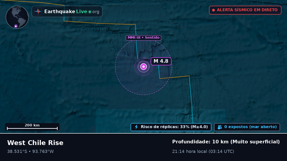 Oceano Pacífico Sul (Chile)
