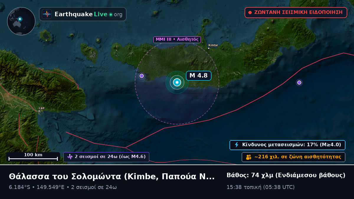 Θάλασσα του Σολομώντα (Παπούα Νέα Γουινέα)