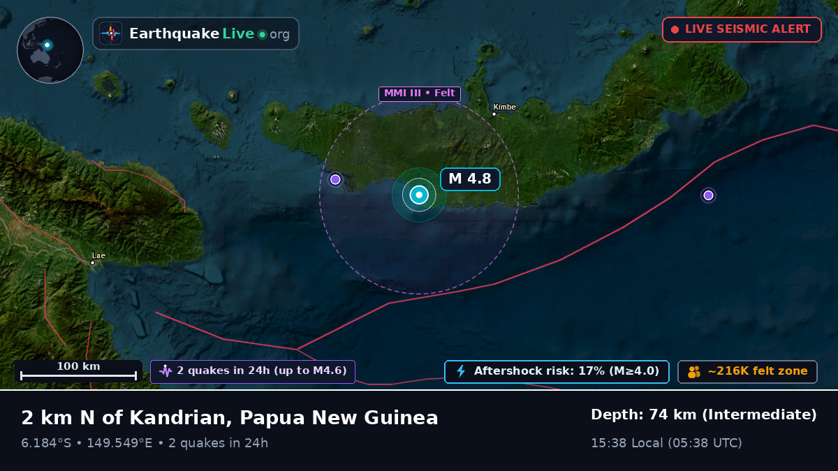 Solomon Sea (Papua New Guinea)