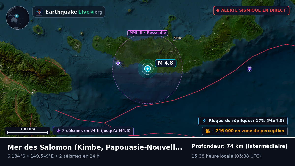 Mer des Salomon (Papouasie-Nouvelle-Guinée)