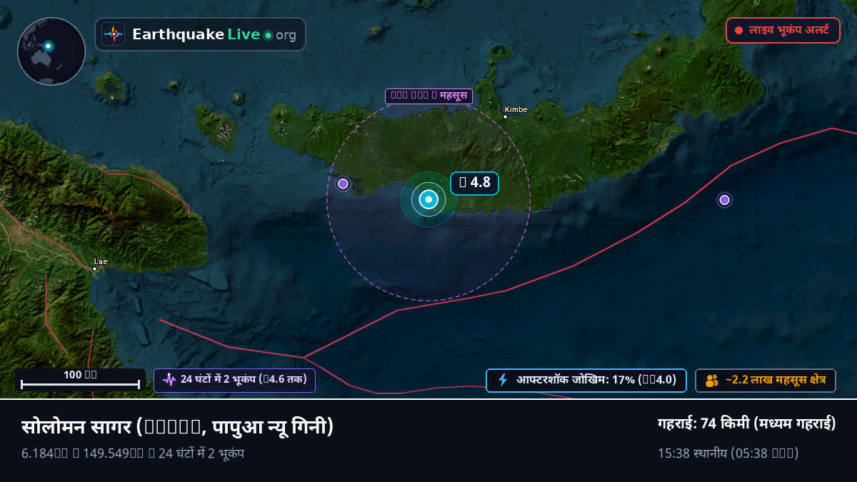 सोलोमन सागर (पापुआ न्यू गिनी)