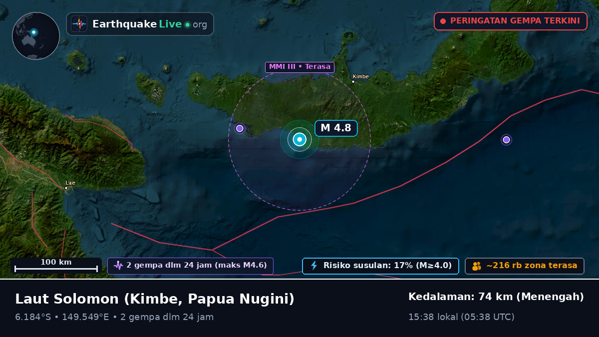 Laut Solomon (Papua Nugini)