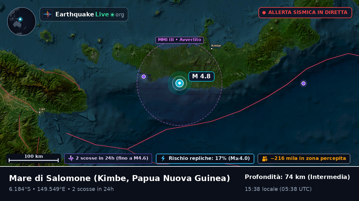 Mare di Salomone (Papua Nuova Guinea)