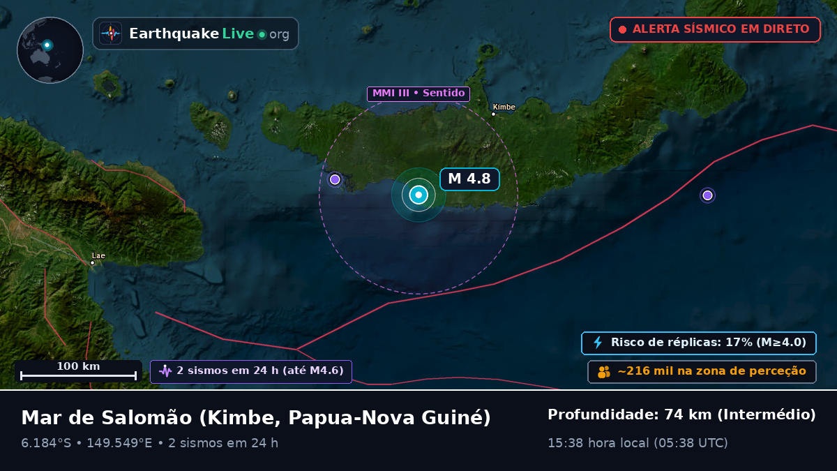 Mar de Salomão (Papua-Nova Guiné)