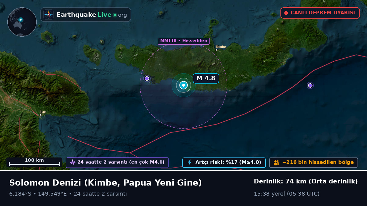Solomon Denizi (Papua Yeni Gine)