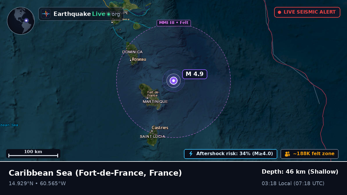 Caribbean Sea (France)