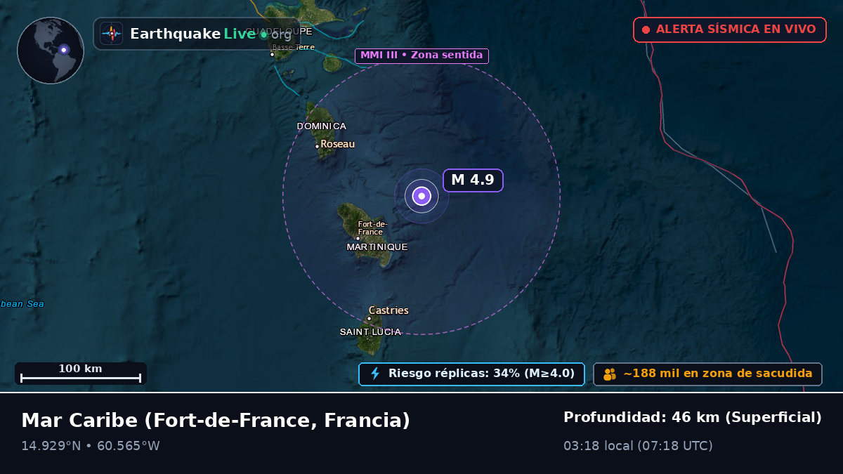 Mar Caribe (Francia)
