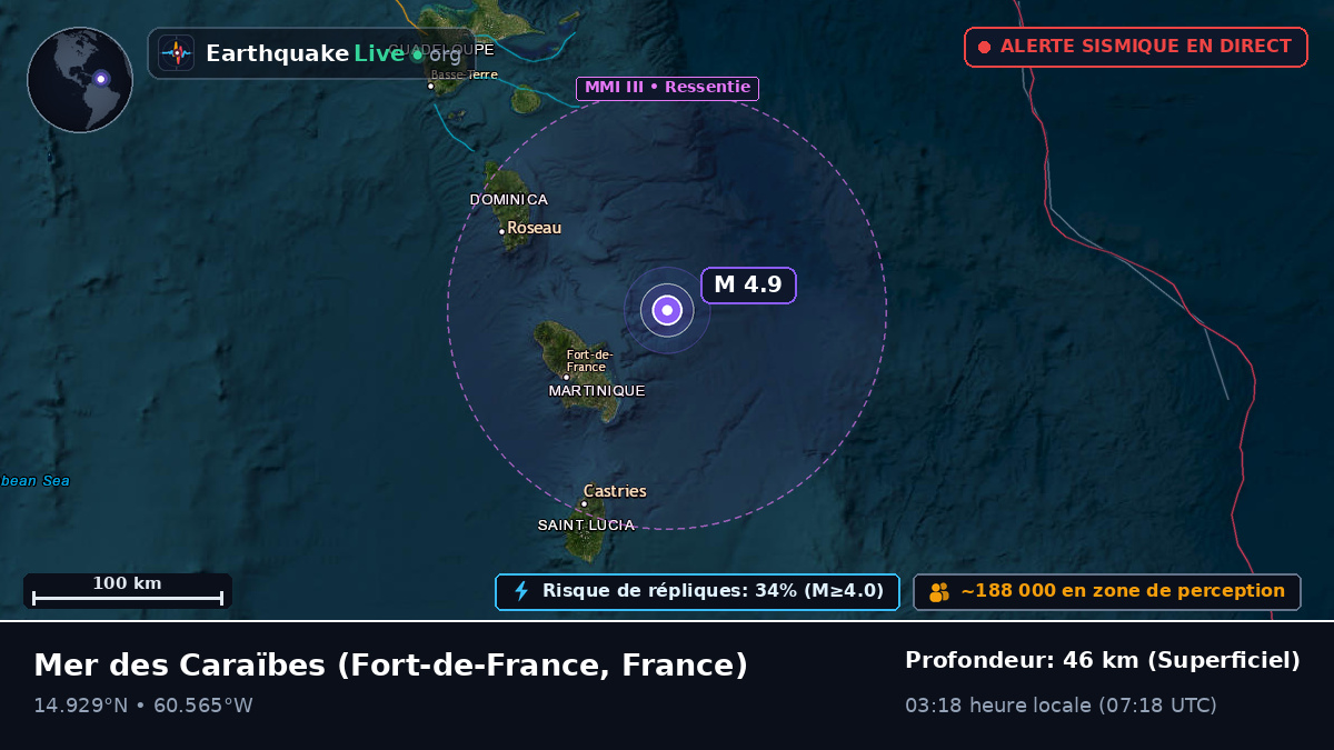 Mer des Caraïbes (France)