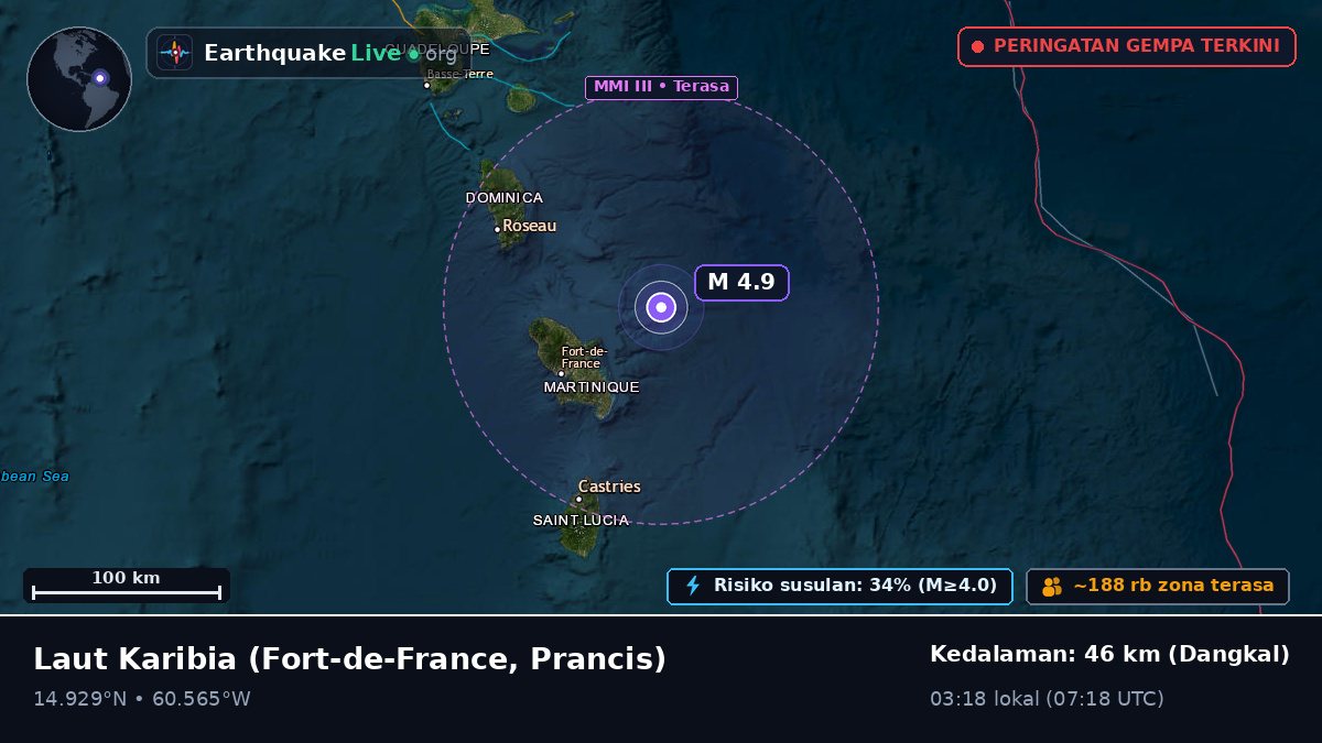 Laut Karibia (Prancis)
