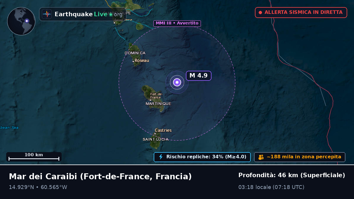 Mar dei Caraibi (Francia)