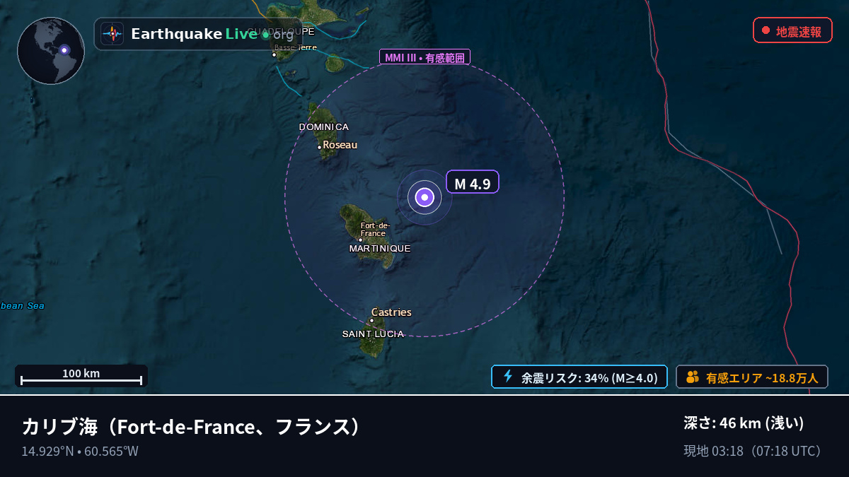 カリブ海 (フランス)