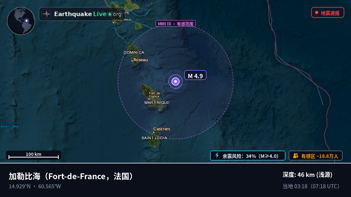加勒比海 (法国)