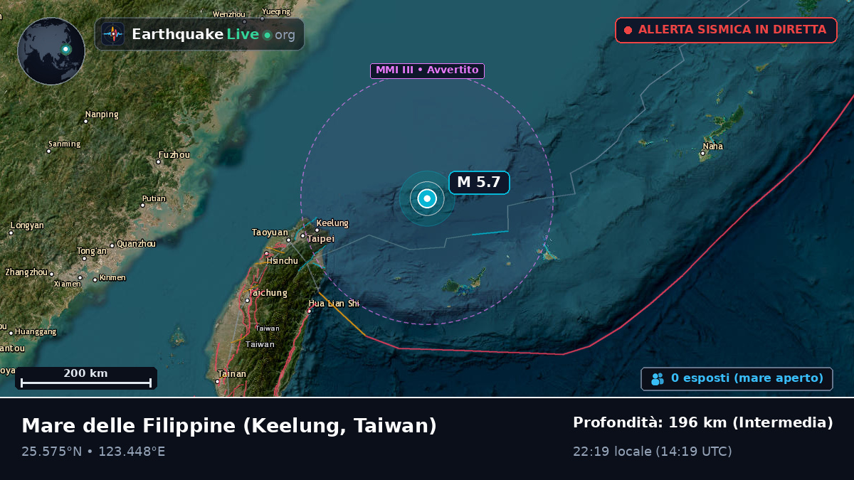 Mare delle Filippine (Taiwan)