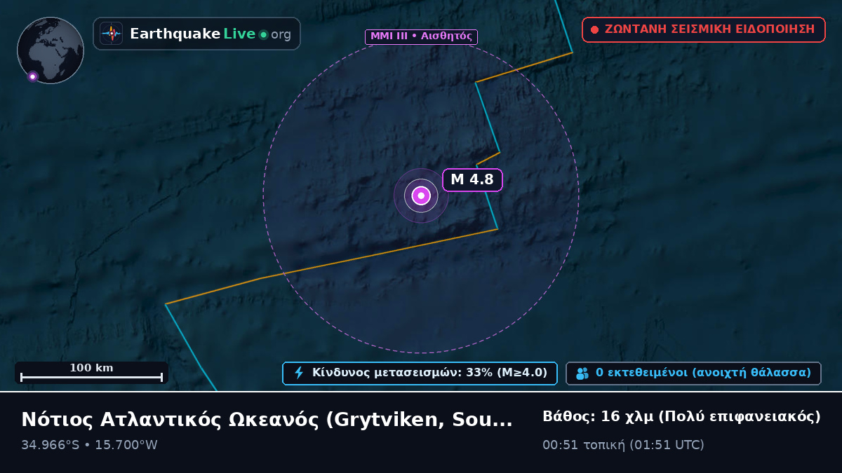 Νότιος Ατλαντικός Ωκεανός (South Georgia and the Islands)