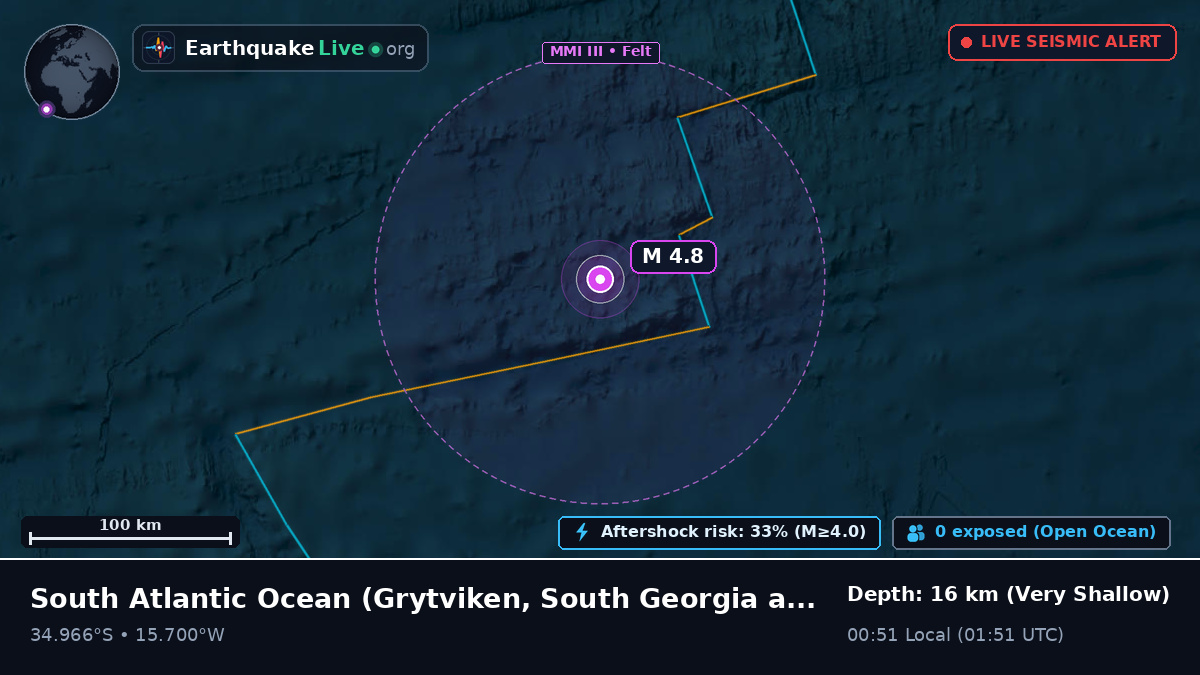 South Atlantic Ocean (South Georgia and the Islands)