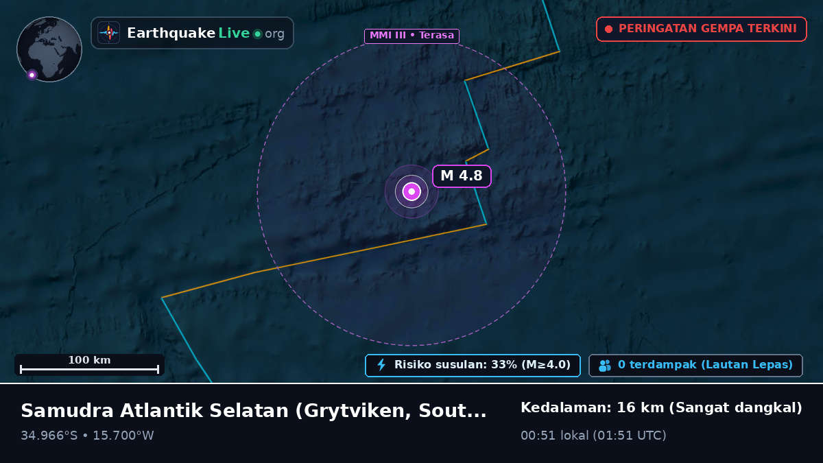 Samudra Atlantik Selatan (South Georgia and the Islands)