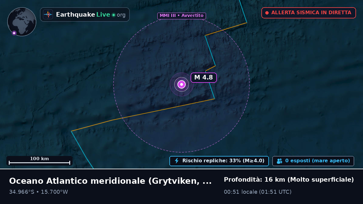 Oceano Atlantico meridionale (South Georgia and the Islands)