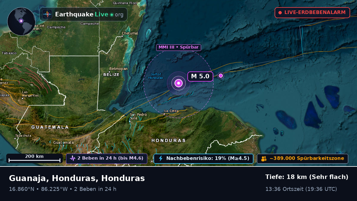 Karibisches Meer (Honduras)