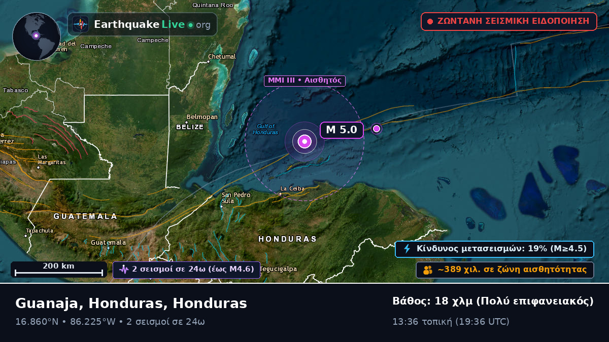 Καραϊβική Θάλασσα (Honduras)