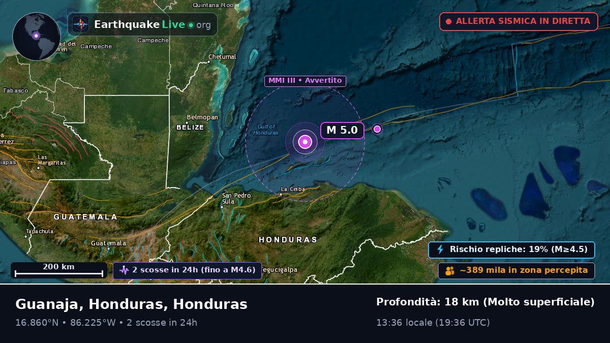Mar dei Caraibi (Honduras)