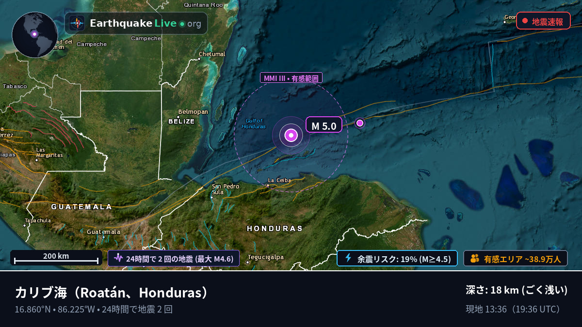 カリブ海 (Honduras)