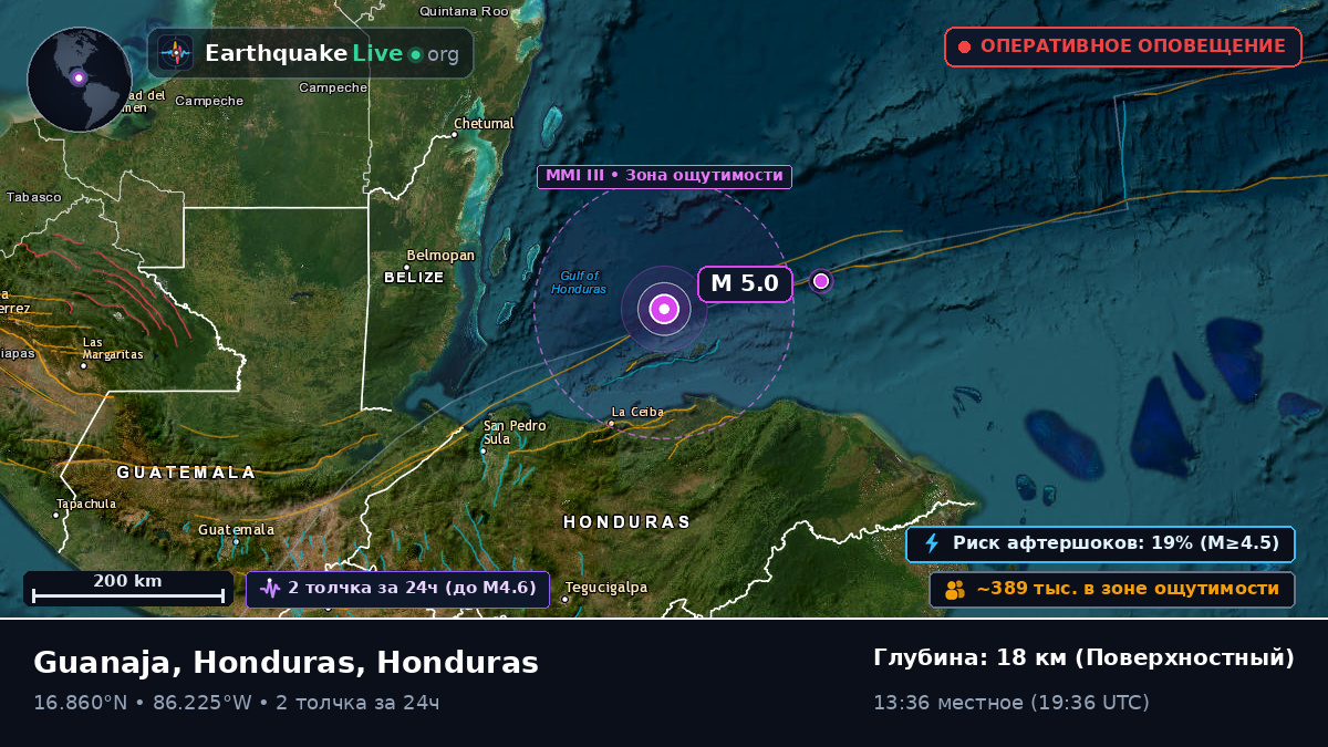 Карибское море (Honduras)