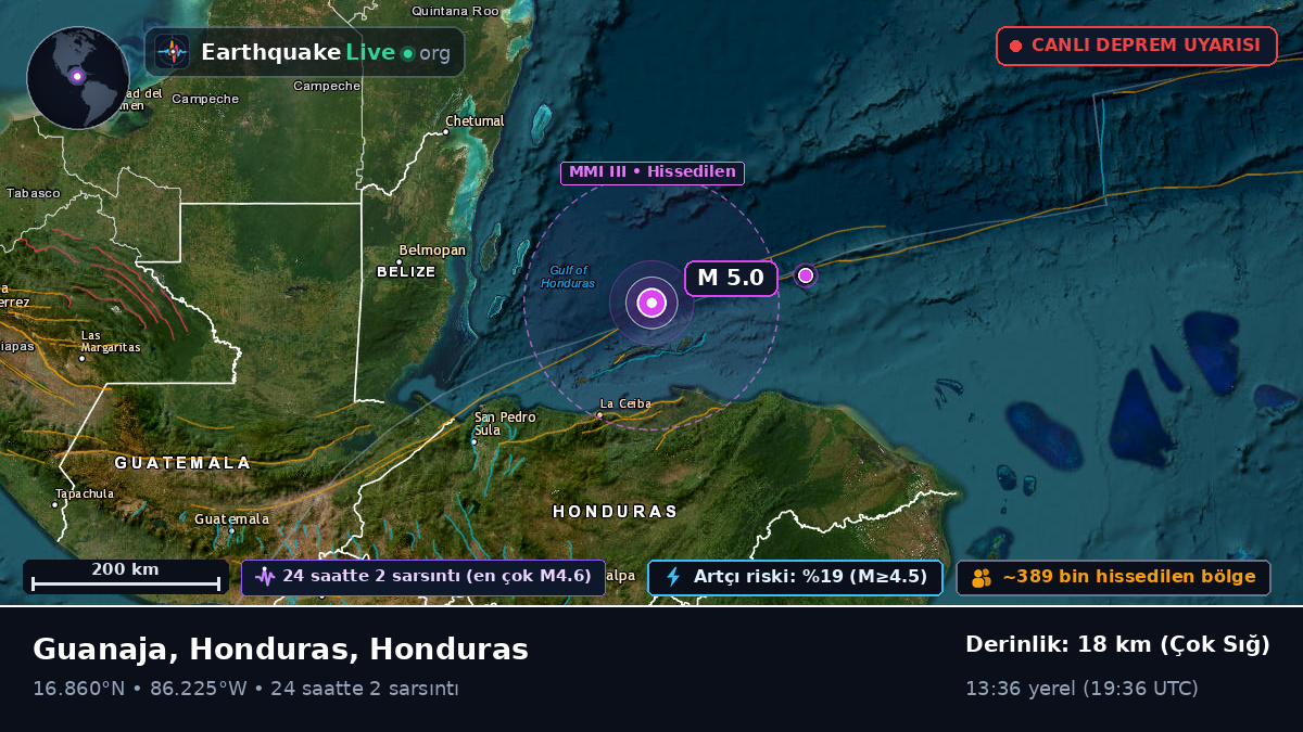 Karayip Denizi (Honduras)