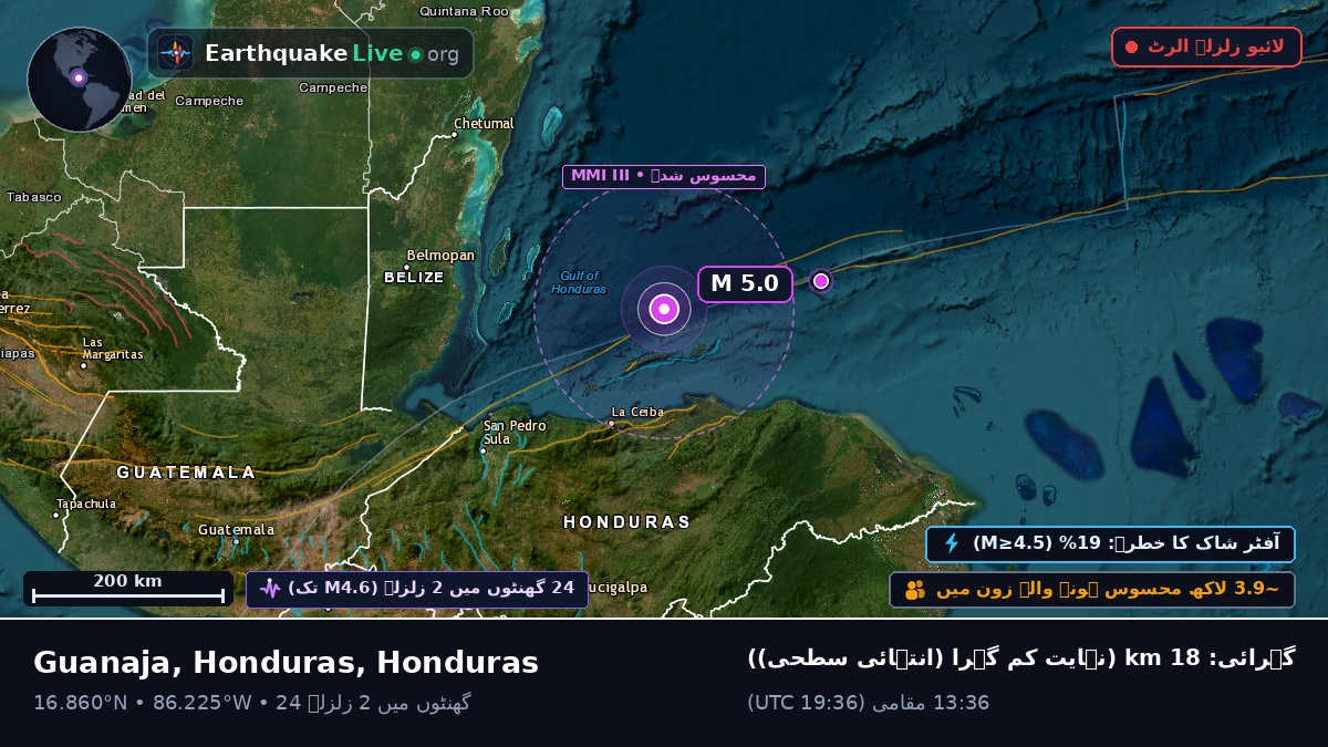 بحیرہ کیریبین (Honduras)