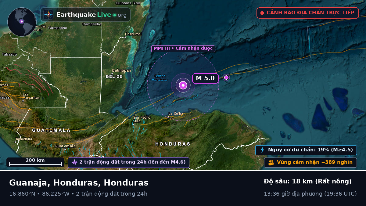 Biển Caribe (Honduras)