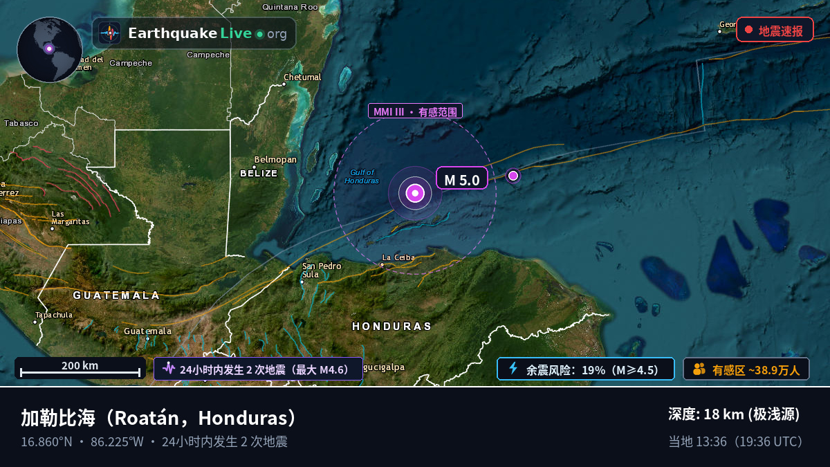 加勒比海 (Honduras)