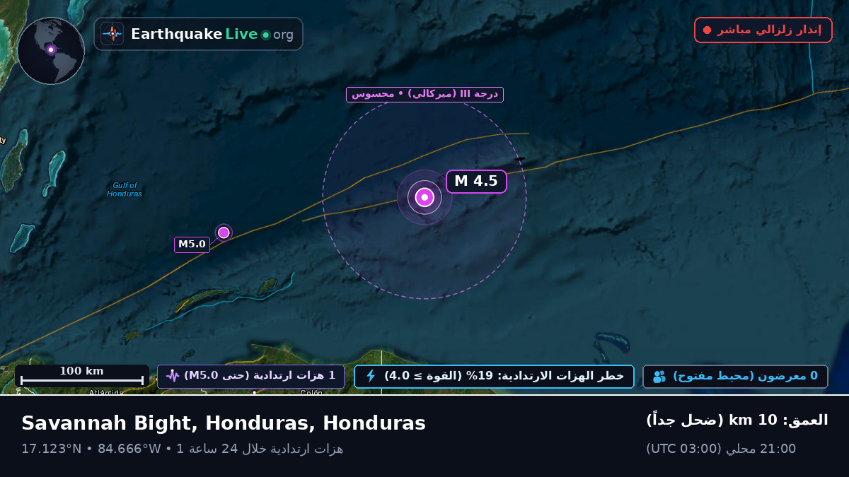 البحر الكاريبي (Honduras)