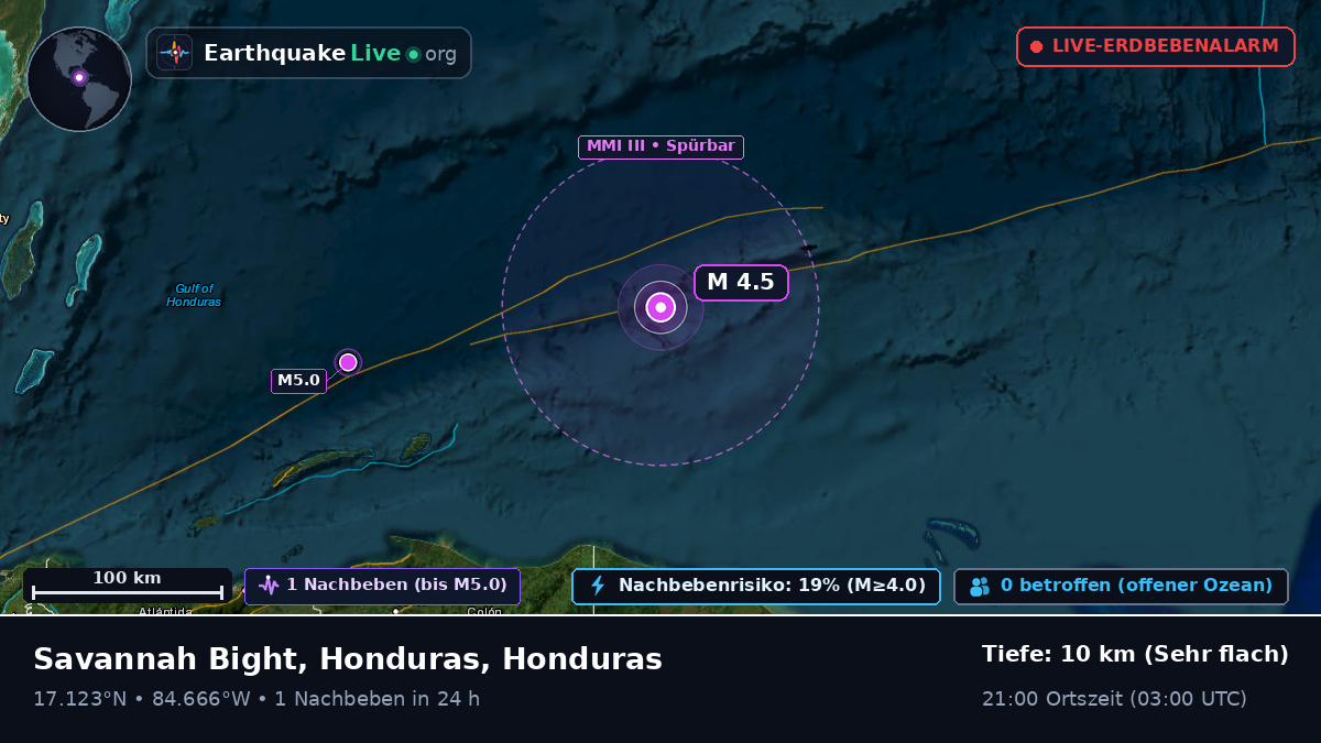 Karibisches Meer (Honduras)