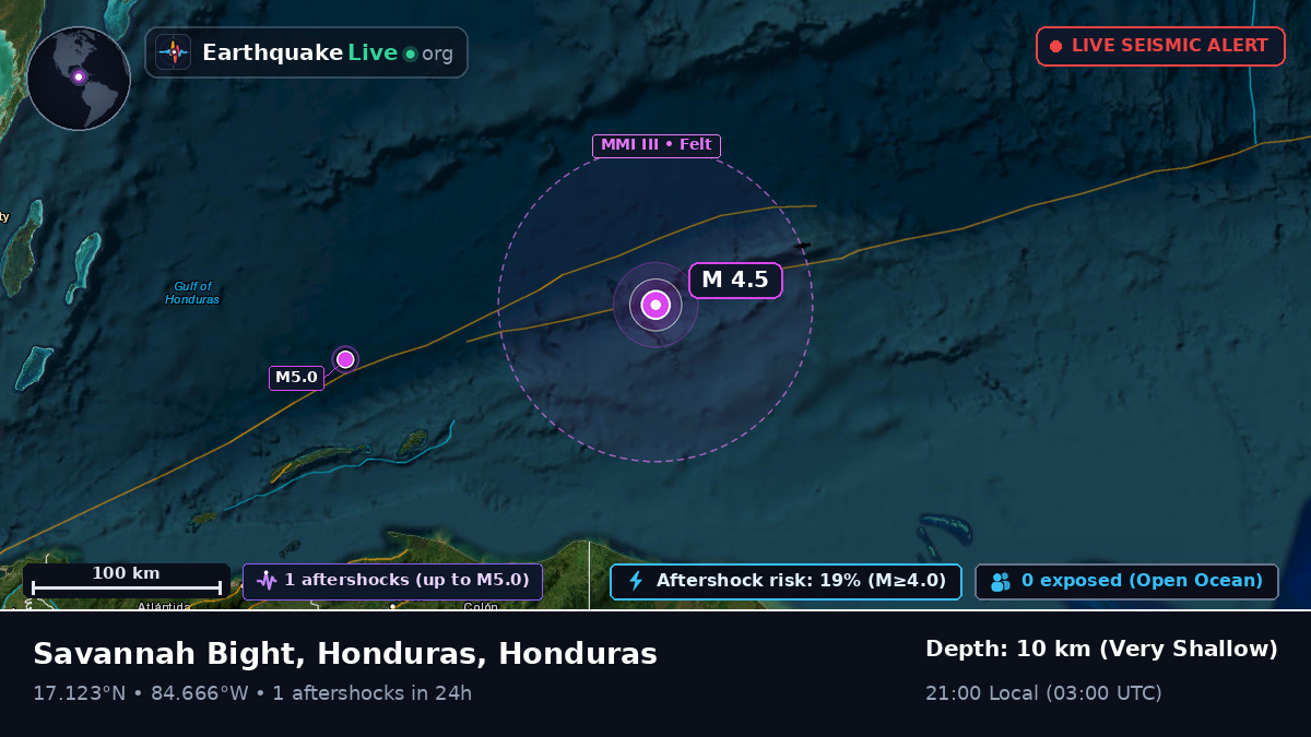 Caribbean Sea (Honduras)