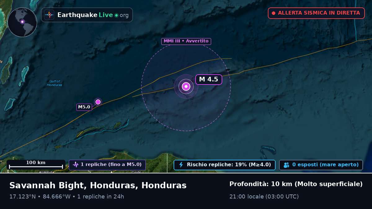 Mar dei Caraibi (Honduras)