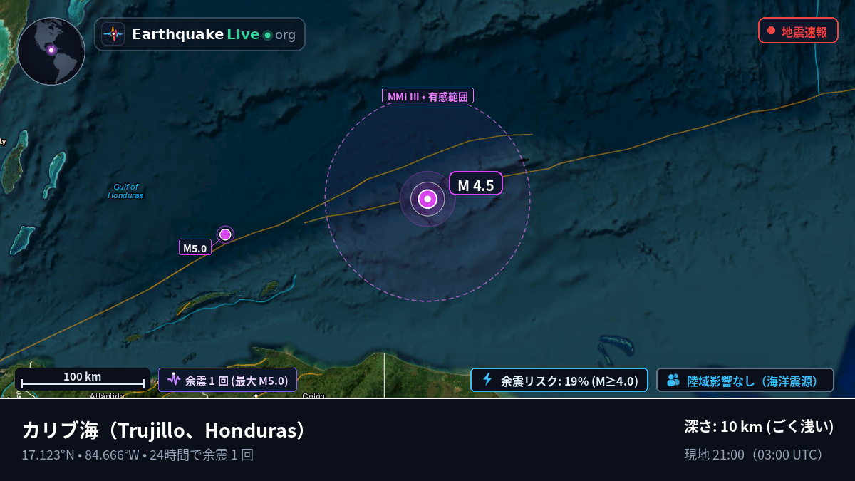 カリブ海 (Honduras)