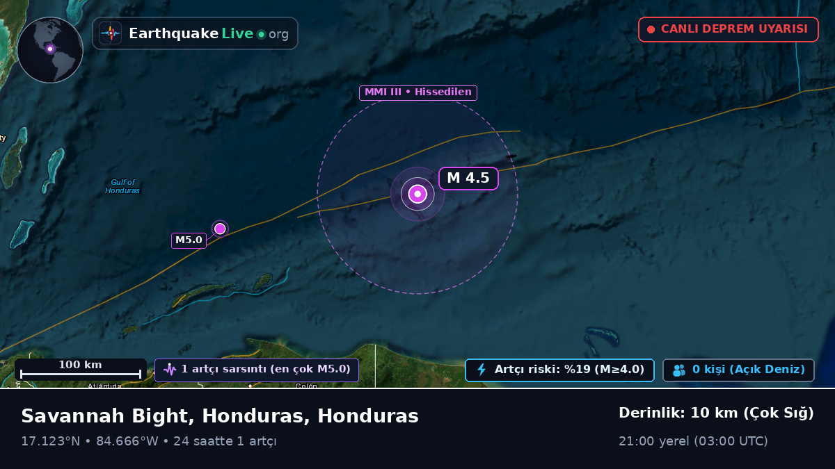 Karayip Denizi (Honduras)