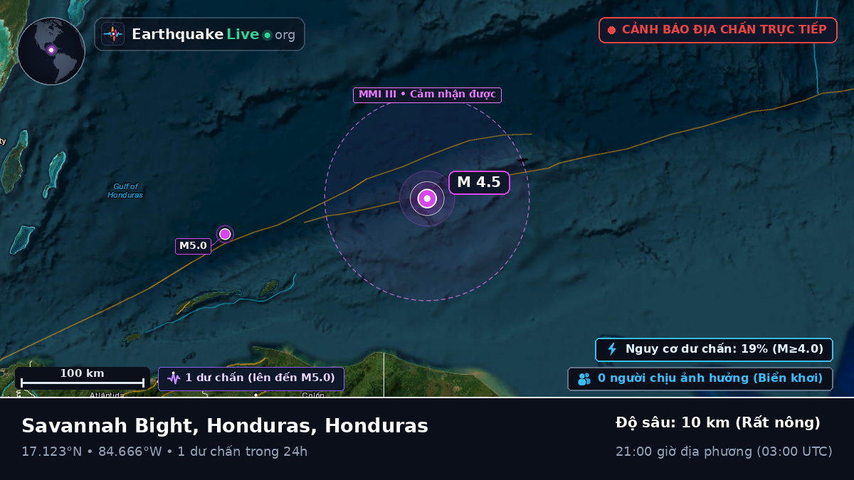 Biển Caribe (Honduras)