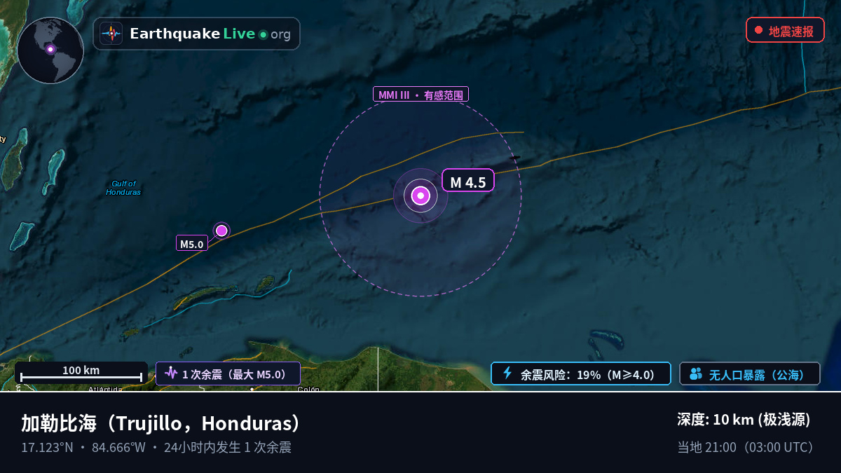 加勒比海 (Honduras)