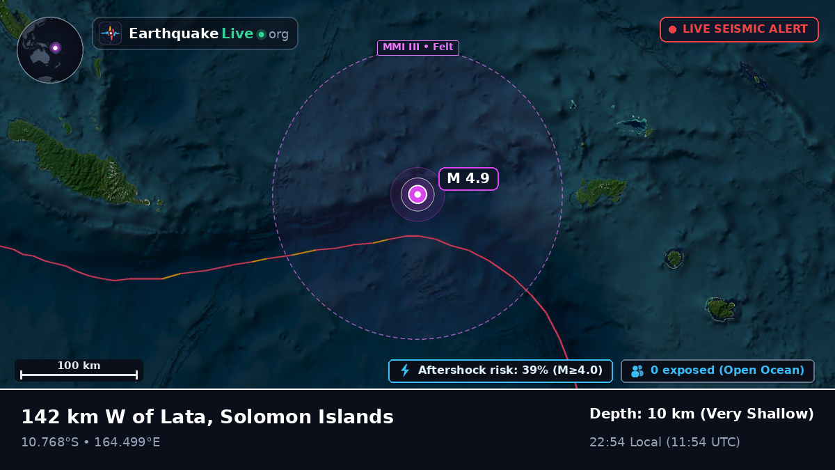 Coral Sea (Solomon Islands)