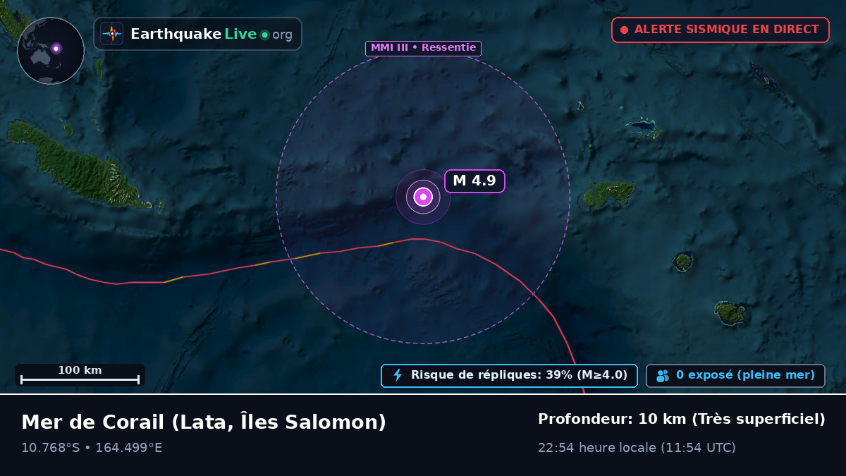 Mer de Corail (Îles Salomon)