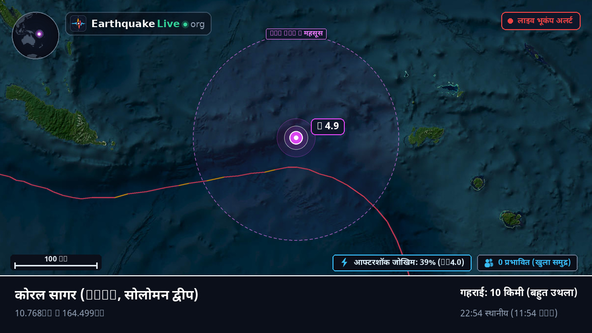 कोरल सागर (सोलोमन द्वीप)
